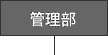営業部
