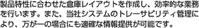 製品特性に合わせた倉庫レイアウトを作成し、効率的な業務を行います。また、当社システムのトレーサビリティ管理により、万が一の場合にも適確な情報提供が可能です。